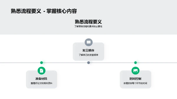 硕士答辩成功之路