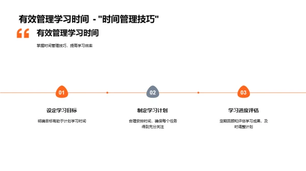 现代学习策略解析