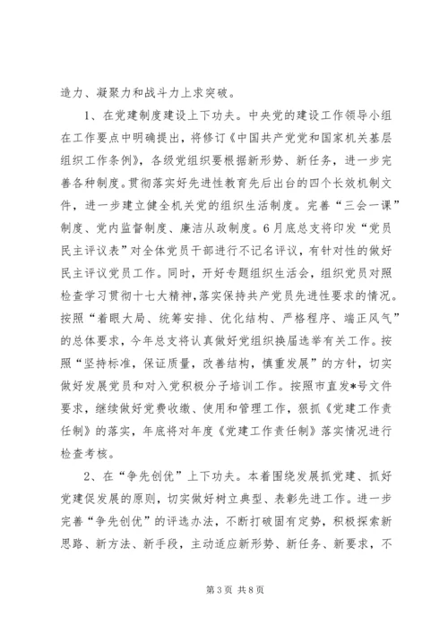 市发改委机关党建工作意见.docx