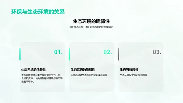 环保课程讲座PPT模板