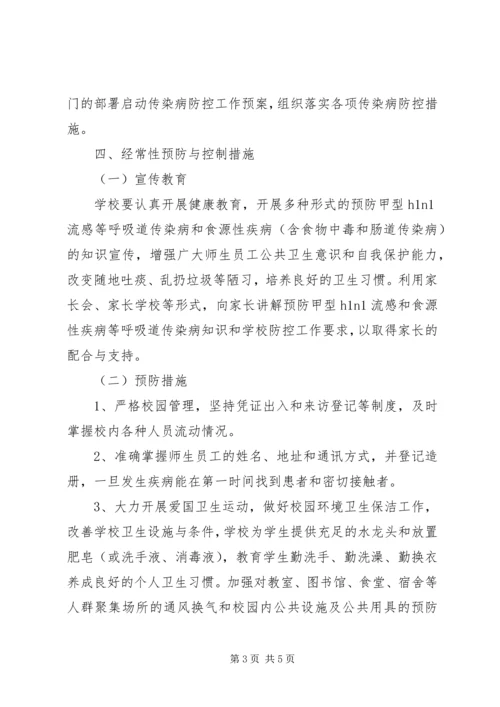 雅成小学传染病预防与控制工作预案.docx