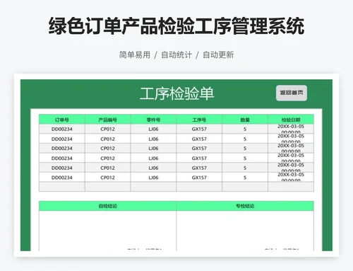 绿色订单产品检验工序管理系统