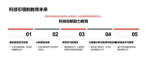 教育科技的应用与演进PPT模板