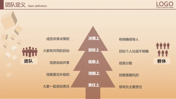 打造卓超团队合作互利加油通用PPT模板