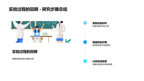 科学实验成果分享PPT模板