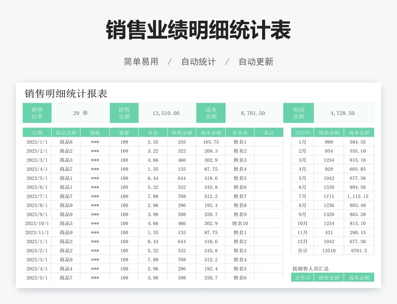 销售业绩明细统计表