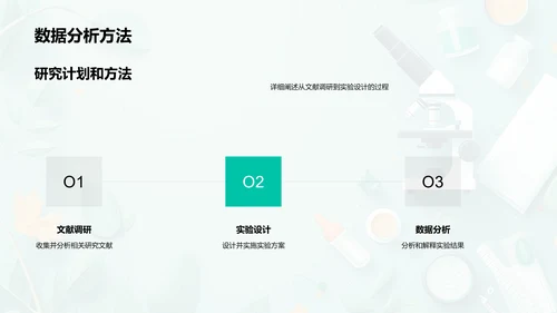 工程研究开题报告PPT模板
