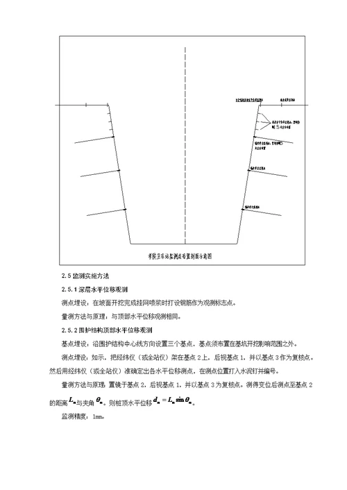 地铁明挖深基坑监测技术总结