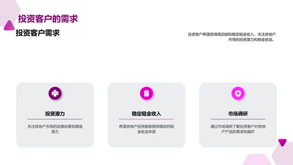 房地产市场营销策略