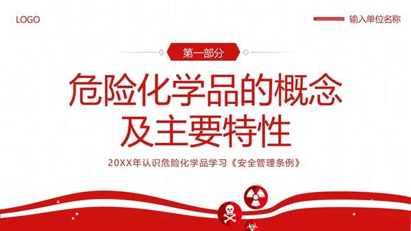 危险化学品安全管理条例危化品管理制度PPT课件