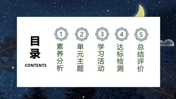 【核心素养】部编版语文五年级下册-3.月是故乡明（课件）