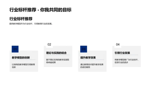 述职报告-教学创新PPT模板