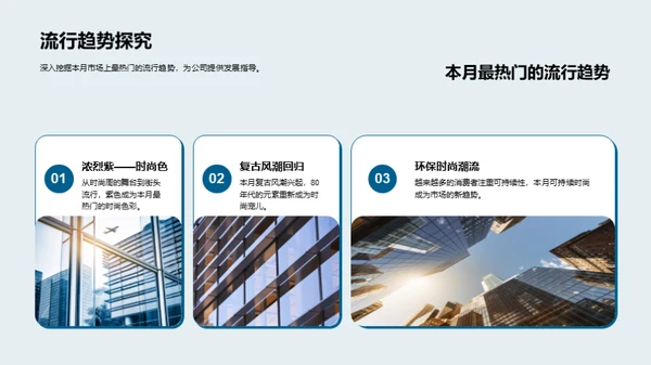 月度市场走势分析