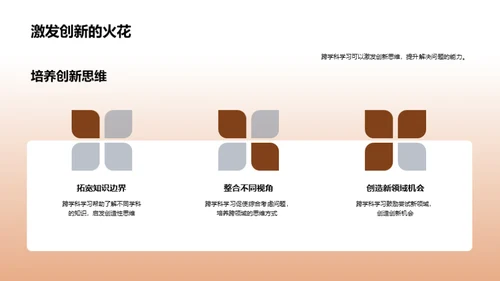 探索跨学科学习之道