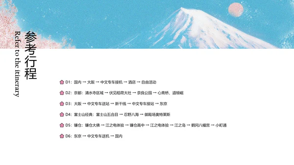 清新简约蓝粉色日本旅游攻略PPT模板