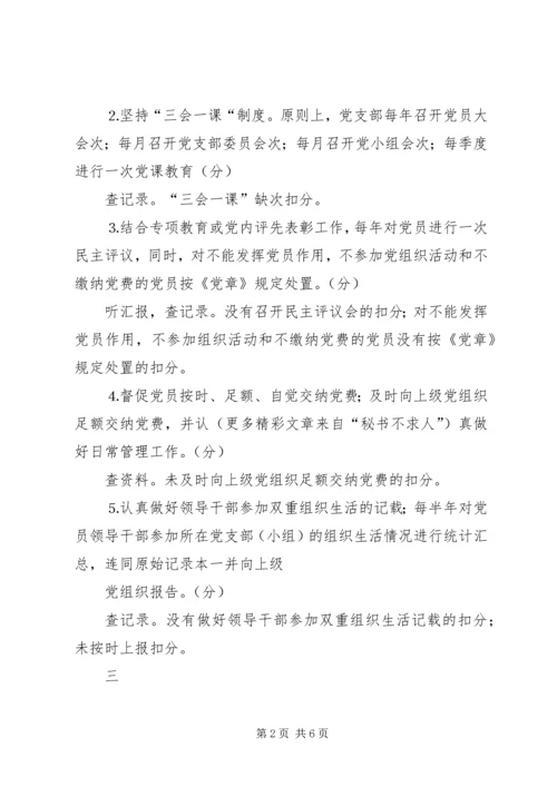 机关党支部工作规范化活动检查考评细则 (5).docx