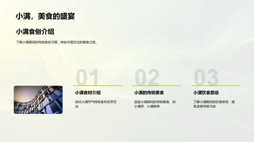 小满节气解读PPT模板