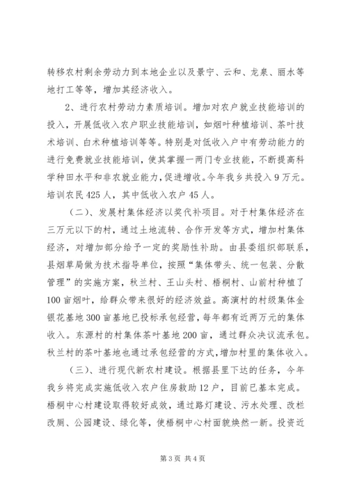 乡镇年度群众增收工作总结.docx