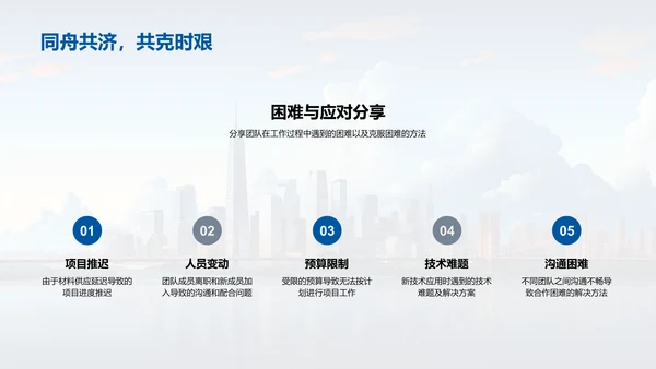 团队年中盘点