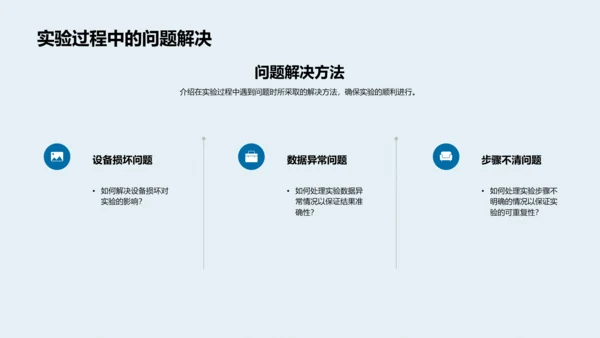 科学实验课堂报告PPT模板