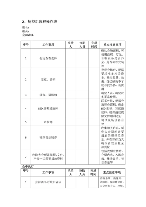 最详细活动策划执行模板.docx