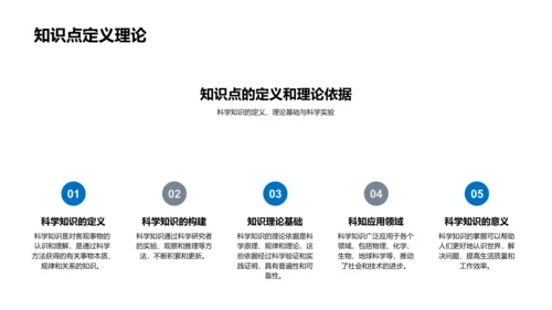 科学知识探索应用PPT模板