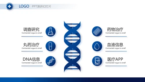 蓝色医疗生物基因医学遗传学PPT动态模板