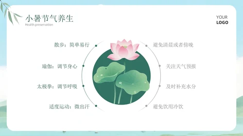 绿色清新风小暑科普讲座PPT模板