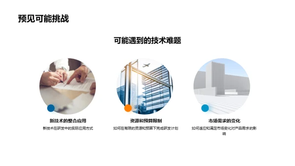 研发之道：激活创新