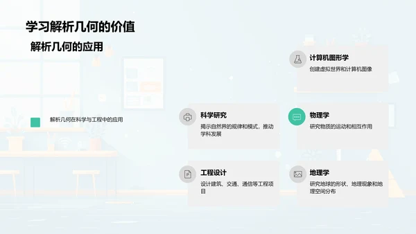 解析几何学习汇报PPT模板