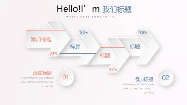 妇幼保健站站长工作述职报告动态PPT