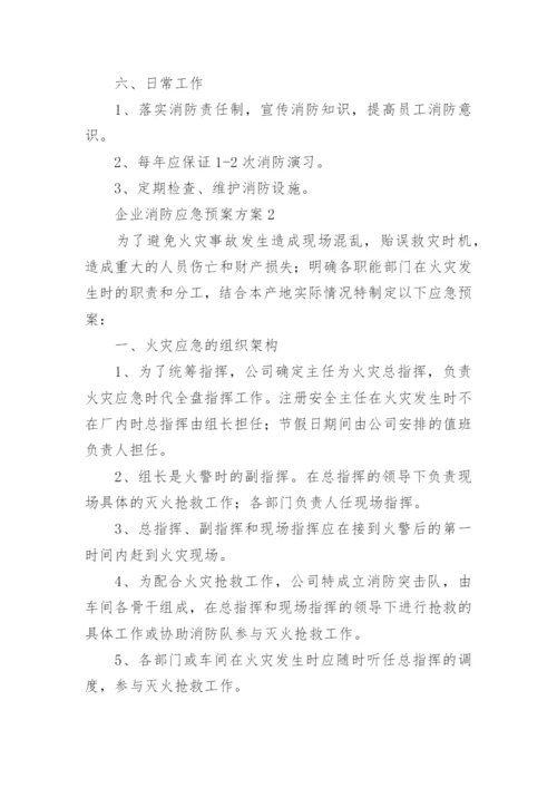 企业消防应急预案方案.docx