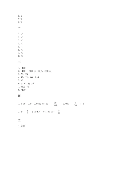 小学数学六年级下册竞赛试题精品【必刷】.docx