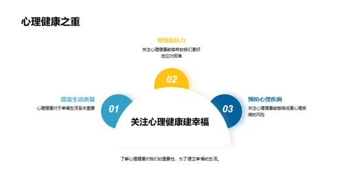 掌控心理健康