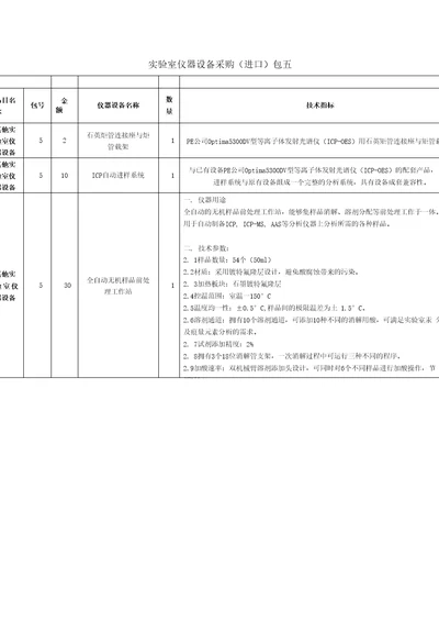 实验室仪器设备采购（进口）