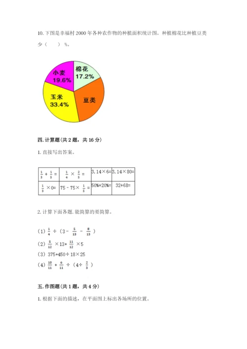 2022六年级上册数学《期末测试卷》附参考答案【基础题】.docx