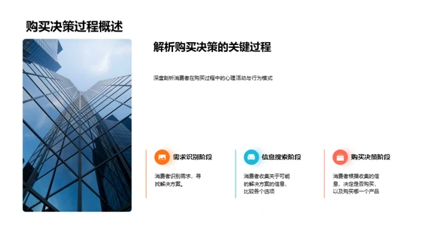 解密消费者购买行为