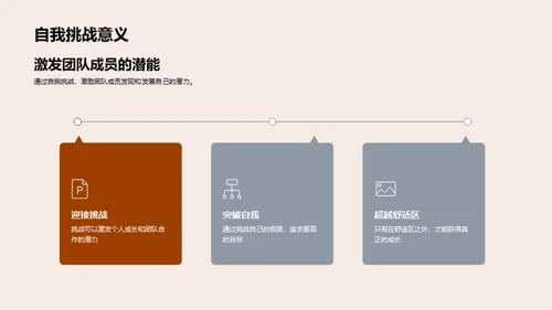 团队协作：技术成长之旅