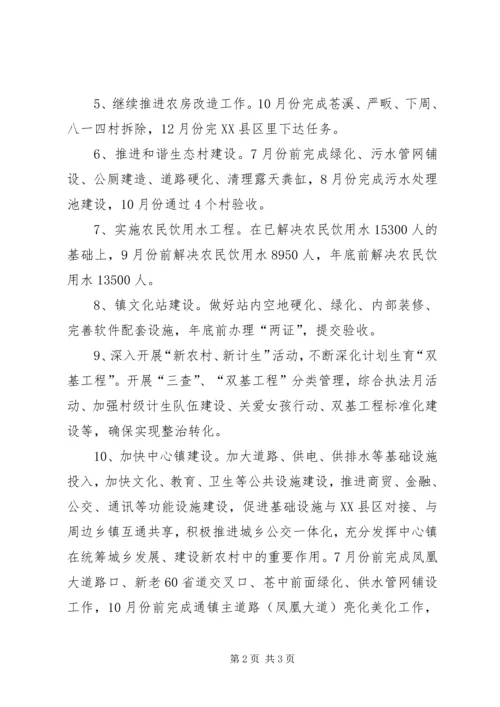 市卫生局党委创先争优目标承诺书 (3).docx