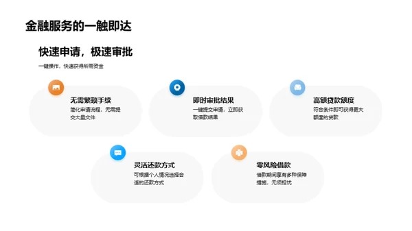 银行双十一深度解析