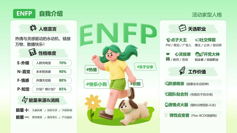绿色活力卡通创意MBTI自我介绍述职汇报PPT单页