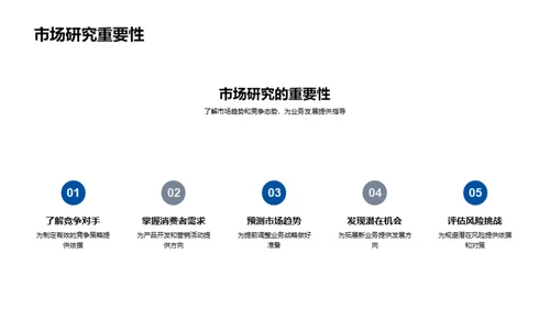 汽车业务全面解析