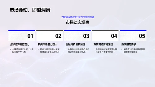 银行年度业务汇报PPT模板