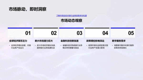 银行年度业务汇报PPT模板