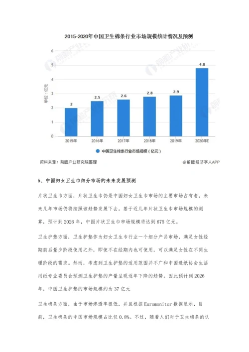 中国妇女卫生巾行业细分市场规模及发展前景分析-片状卫生巾占主导地位.docx