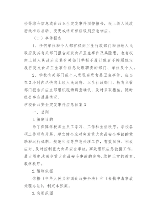 学校食品安全突发事件应急预案.docx