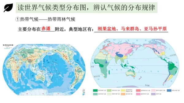 3.4世界的气候 2023-2024学年七年级地理上册同步精品课件（人教版）（共51张ppt)