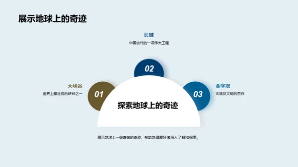 商务风媒体传媒教学课件PPT模板