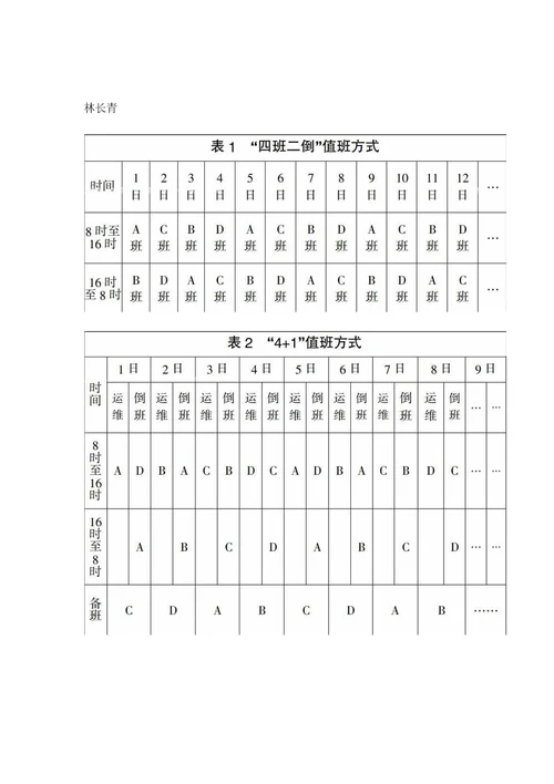 变电站运维值班模式的探讨与研究