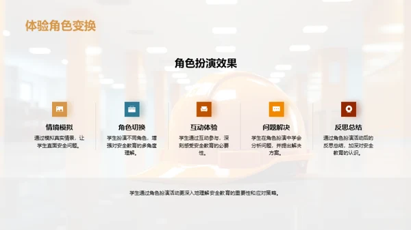 深化安全教育理念